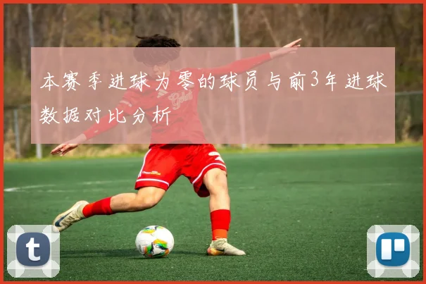 本赛季进球为零的球员与前3年进球数据对比分析