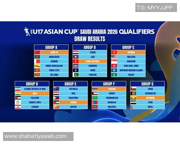 国少在U17亚预赛中表现出色以18个净胜球领跑小组榜首